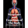 Structure and Functions of The Body - A Hand-Book of Anatomy and Physiology for Nurses and others desiring a Practical knowledge of the Subject Annett - Paperback