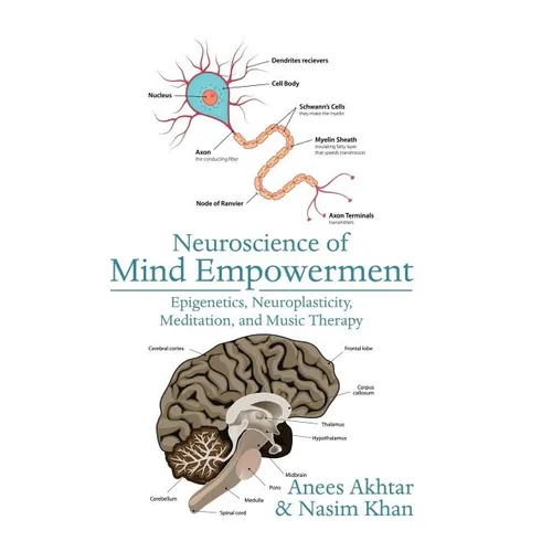 Neuroscience of Mind Empowerment: Epigenetics, Neuroplasticity, Meditation, and Music Therapy - Hardcover